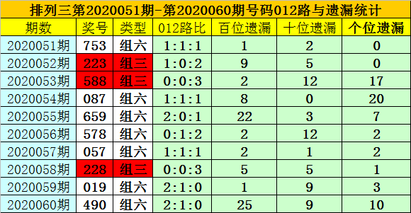 澳门最准的一码一码100准,澳门最准的一码一码，揭秘预测背后的真相与探索真实概率的旅程