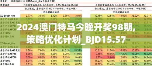 2025年澳门今晚开特马,澳门今晚开特马，探索未来与回顾历史