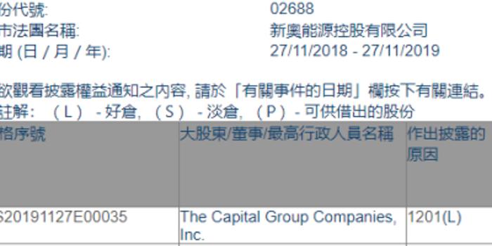 2025新奥正版资料免费大全,2025新奥正版资料免费大全——探索与获取信息的指南