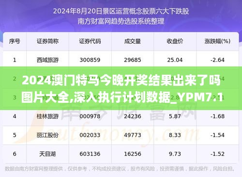 2025今晚特马开什么,关于今晚特马开什么的研究与探讨