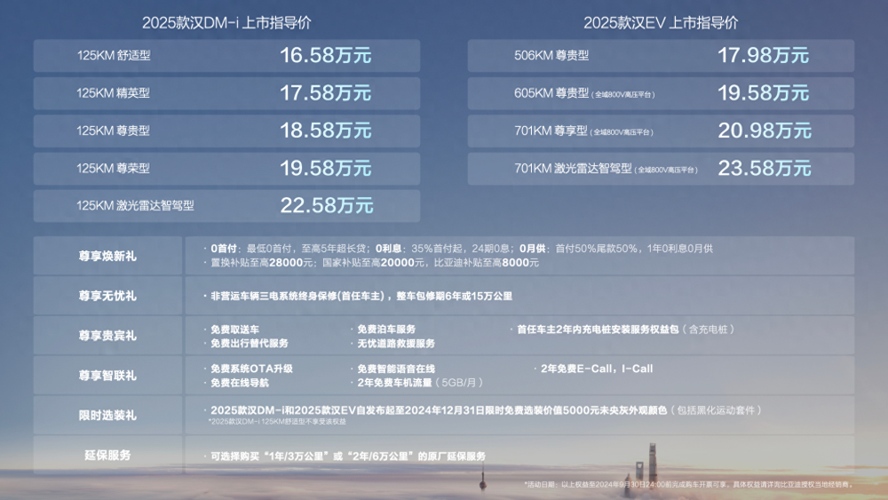 2025新澳天天资料免费大全,2025新澳天天资料免费大全——探索未来的关键资源