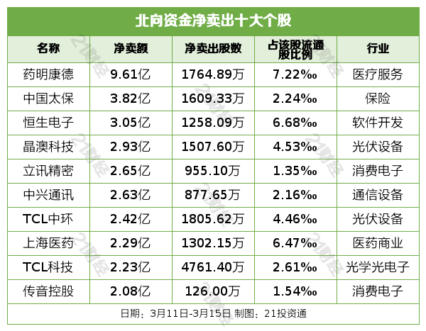 新澳内部资料精准一码波色表,新澳内部资料精准一码波色表，揭秘与探索