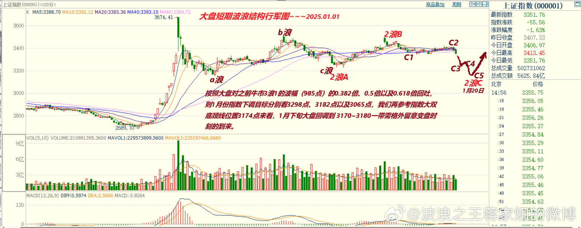 2025高清跑狗图新版今天,探索新版高清跑狗图，未来趋势与今日展望（不少于2字）