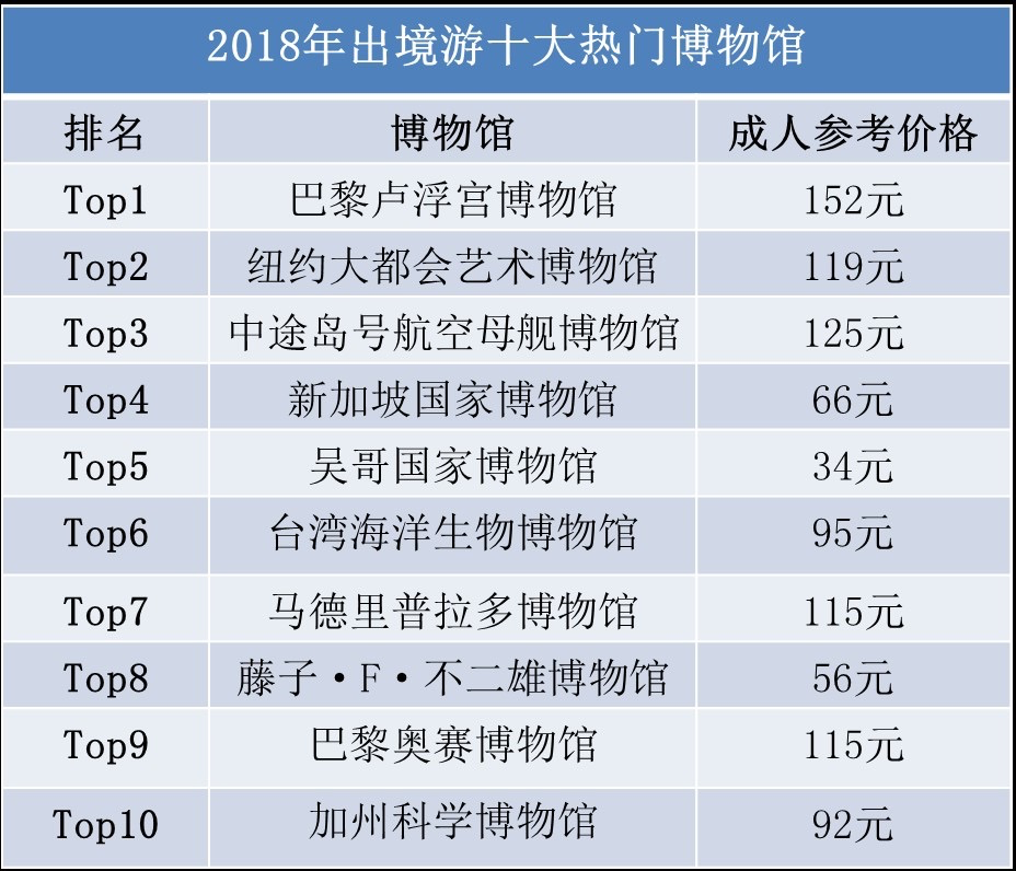 2025新澳门传真免费资料,探索2025新澳门传真免费资料的世界