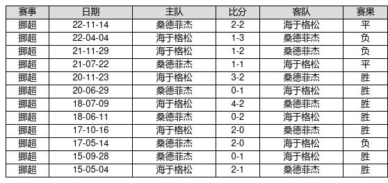 2025年2月2日 第35页