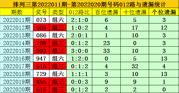 澳门一码一码100准确澳彩,澳门一码一码精准澳彩预测，探索真实准确的预测之道