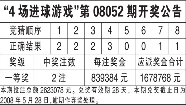 2025年2月2日 第28页