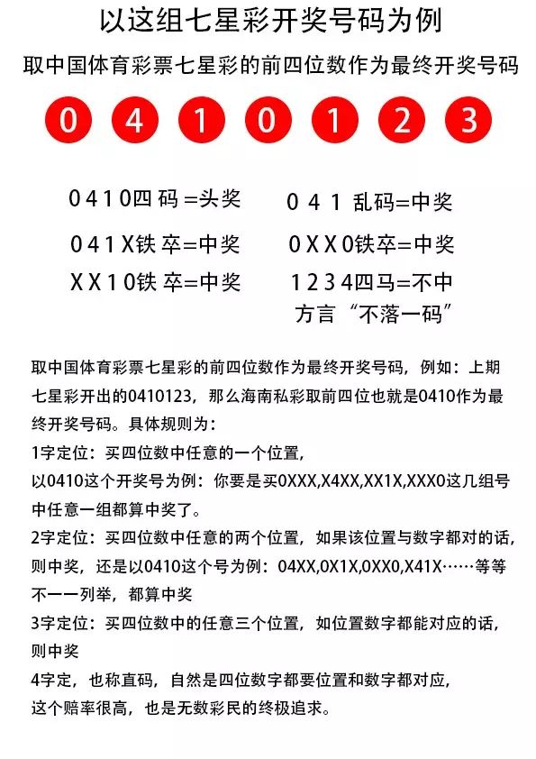 777777788888888最快开奖,探索彩票奥秘，揭秘最快开奖的7777777与8888888彩票世界