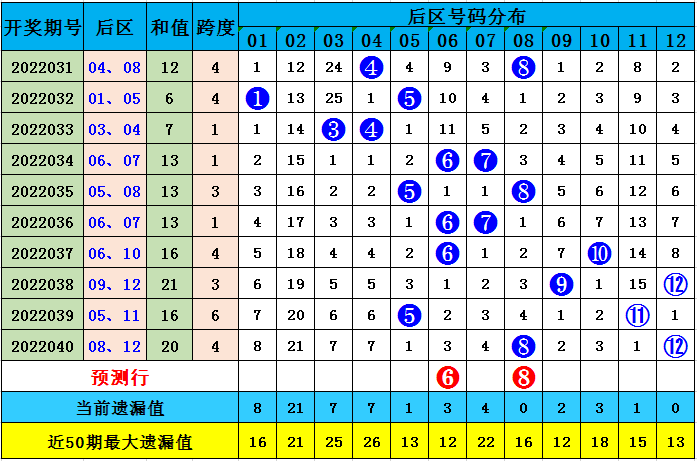 2025澳门今晚开特马开什么,澳门今晚彩票特马预测与探讨——以2025年为视角