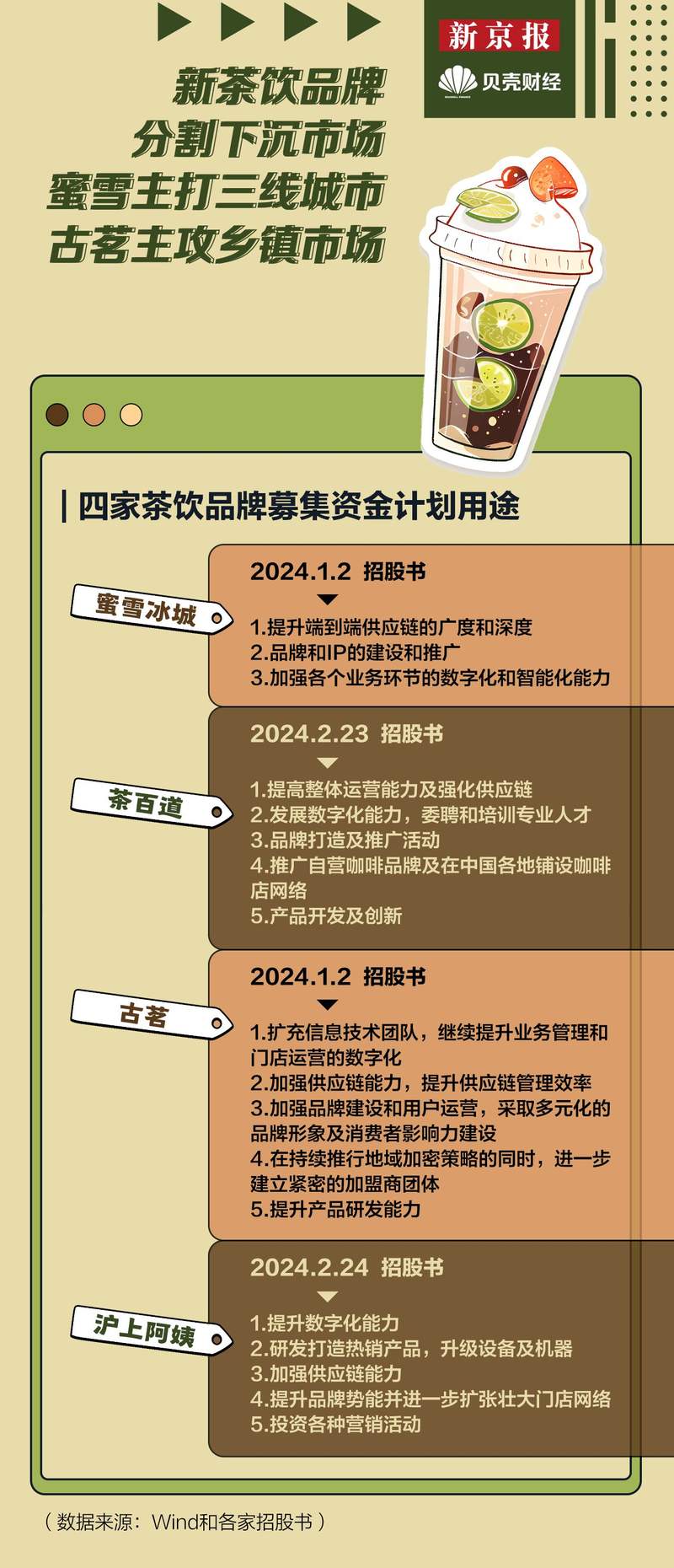 2025新澳最精准资料,探索未来，2025新澳最精准资料解析