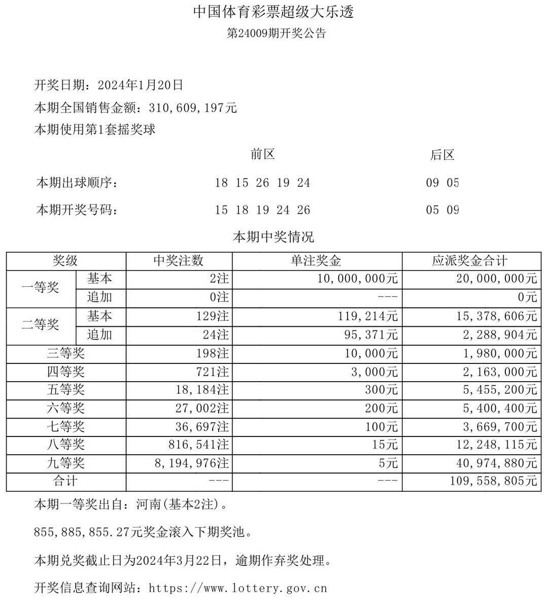 2025澳门今晚开奖结果,澳门彩票的未来展望，聚焦今晚开奖结果