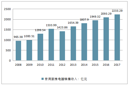 澳门六开奖最新开奖结果2025年,澳门六开奖最新开奖结果与未来展望（2025年视角）