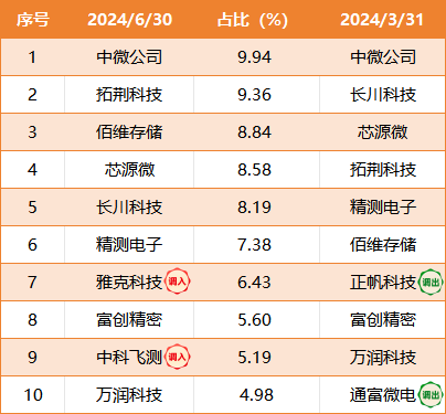 2025新澳开奖结果,揭秘新澳开奖结果，探索未来的彩票世界（关键词，新澳开奖结果）