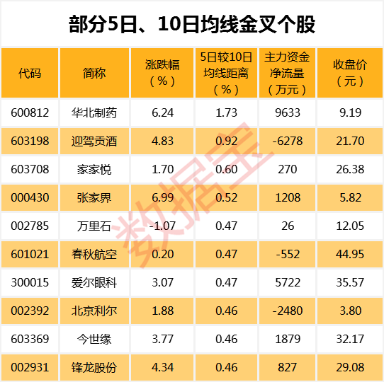 2O24年澳门今晚开码料,澳门今晚彩票开码料预测及分析——以2024年为背景