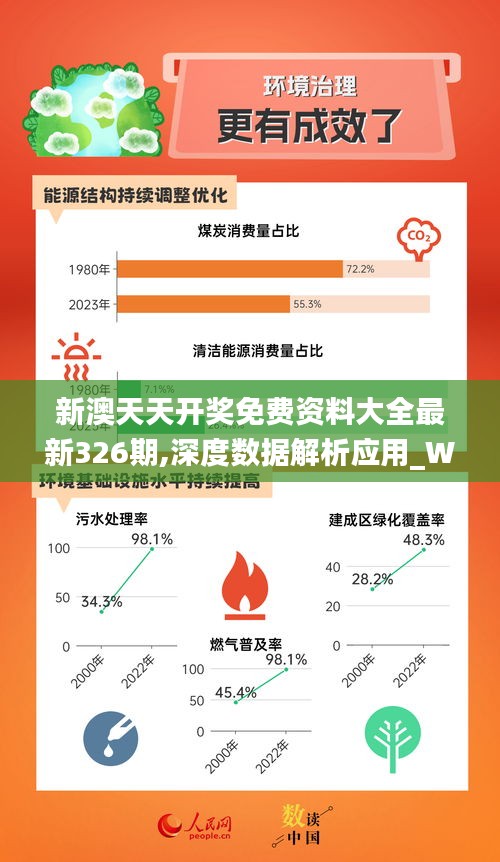 2025新奥资料免费精准175,探索未来，关于新奥资料的免费精准获取之道