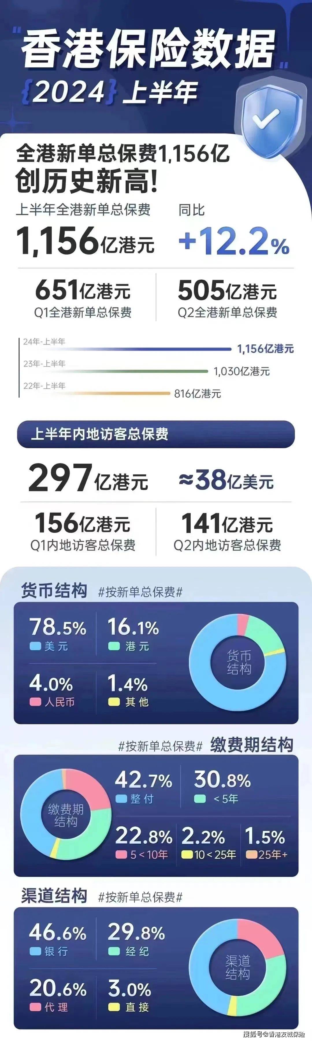 2025年2月3日 第2页