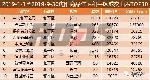 2025新澳今晚开奖号码139,探索未来幸运之门，关于新澳彩票开奖号码的预测与解读