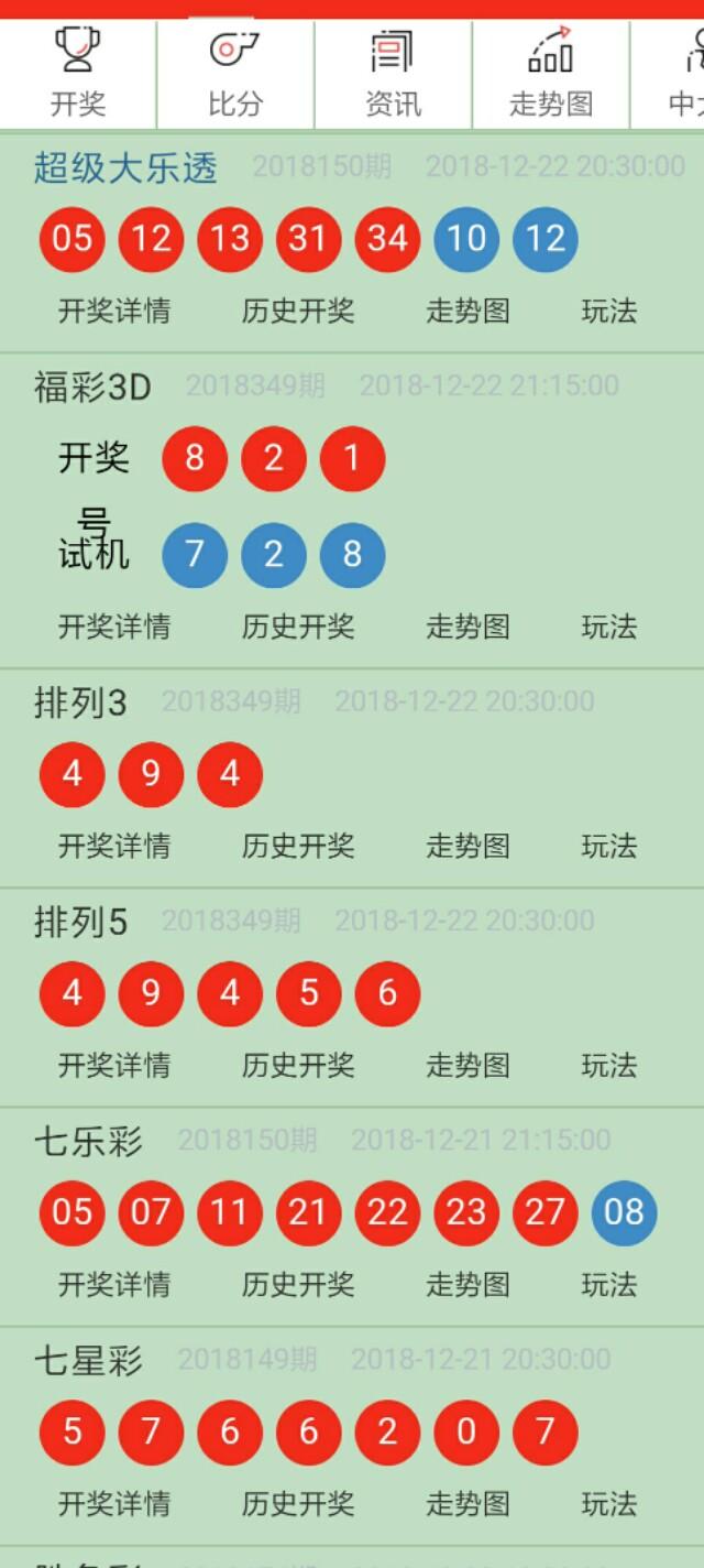 2025今晚澳门开奖结果查询,揭秘澳门彩票开奖结果查询系统——以今晚（XXXX年XX月XX日）开奖为例