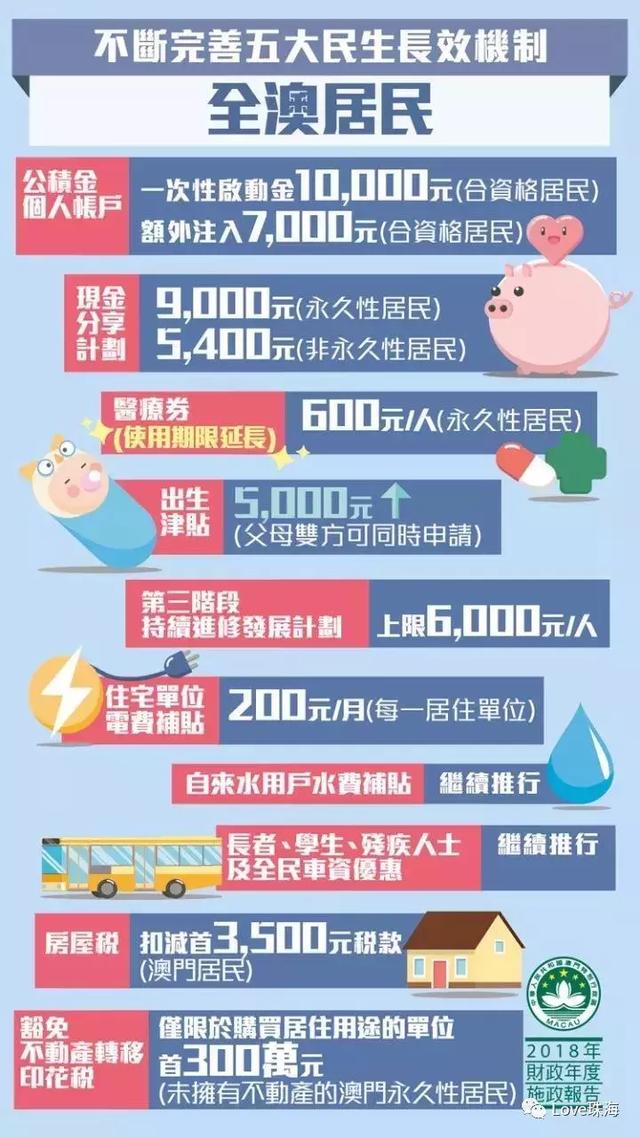 2025老澳门六今晚开奖号码,探索未来幸运之门，2025年老澳门六今晚开奖号码展望