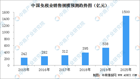 新澳门资料大全正版资料2025年免费下载,家野中特,新澳门资料大全正版资料2025年免费下载，探索与揭秘家野中的独特魅力