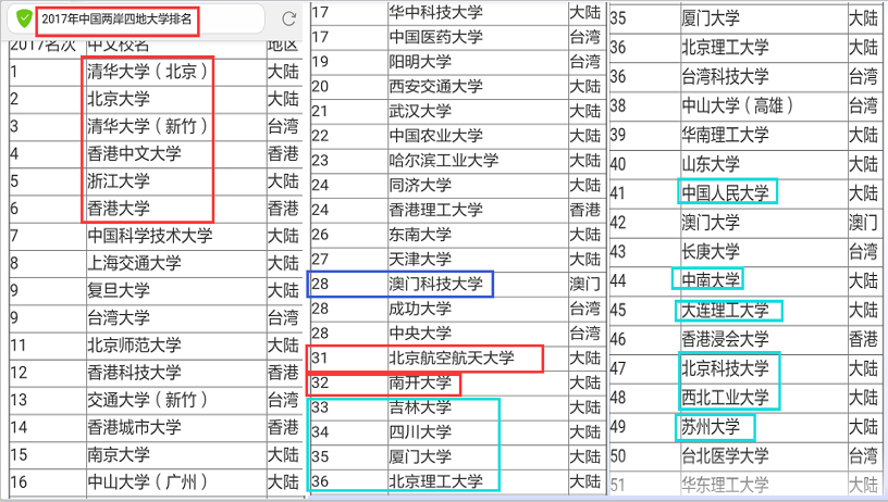 澳门一码一肖100准资料大全,澳门一码一肖100准资料大全揭秘与解析