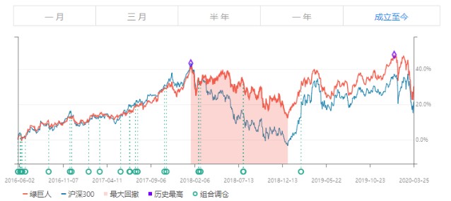 494949最快开奖结果 香港,探索香港494949最快开奖结果的世界