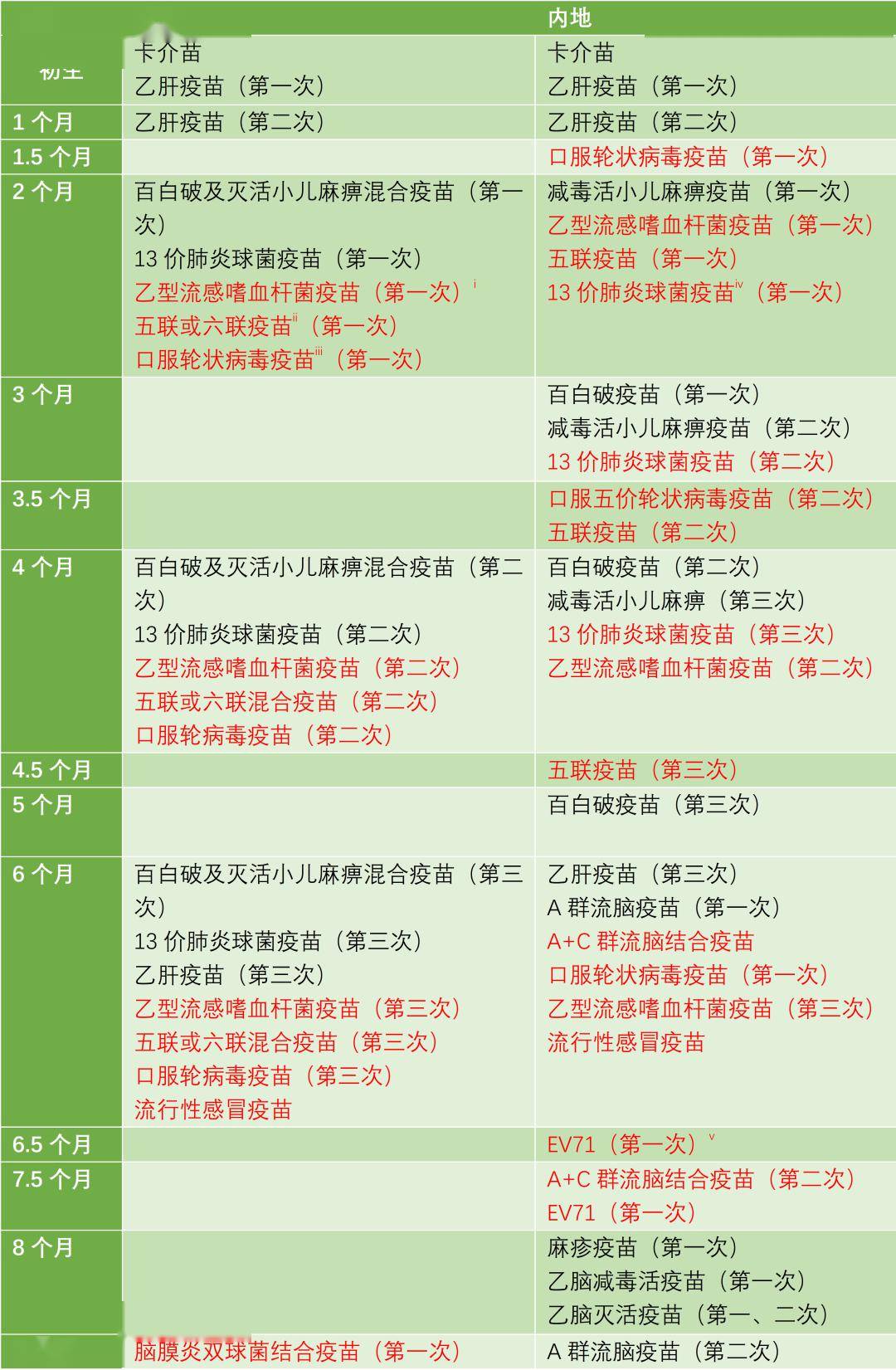 2025年2月8日 第42页