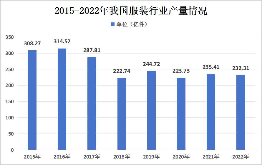 2025年澳门今晚开什么码,澳门今晚彩票预测与未来展望，探寻2025年的幸运码