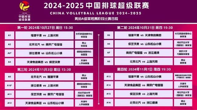 新澳门天天彩2025年全年资料,新澳门天天彩2025年全年资料解析与探讨