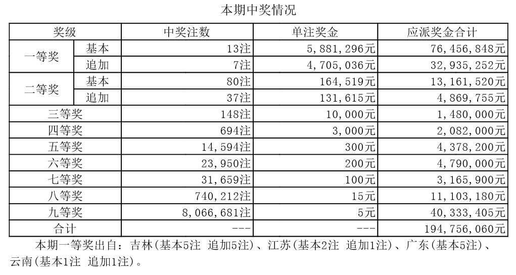 资讯 第47页