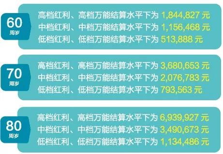 2025年新澳天天开彩最新资料,探索未来，揭秘2025年新澳天天开彩最新资料