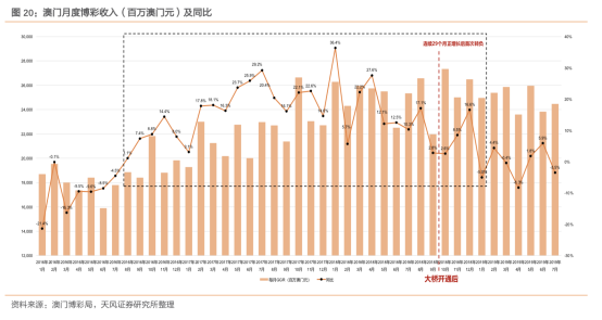 2025年澳门天天有好彩,澳门天天有好彩，展望未来的繁荣与希望（2025年）