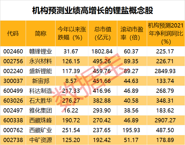 新澳门一码一肖100准打开,新澳门一码一肖，揭秘精准预测的奥秘