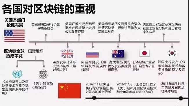 售前咨询 第19页