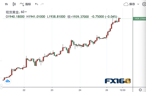 新澳门开奖历史记录走势图表,新澳门开奖历史记录走势图表，深度解析与预测