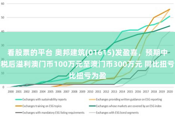 2025新澳门正版免费资本车,探索澳门未来，2025新澳门正版免费资本车展望