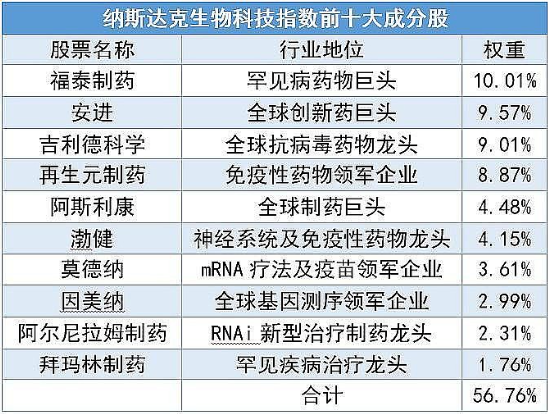 笔走龙蛇