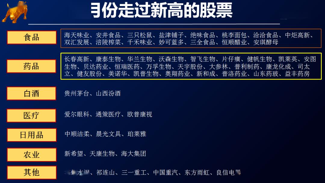 新澳门2025年正版马表,新澳门2025年正版马表，传统与科技的融合