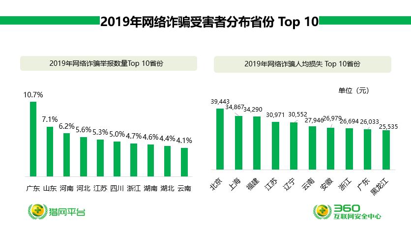 2025年2月 第71页