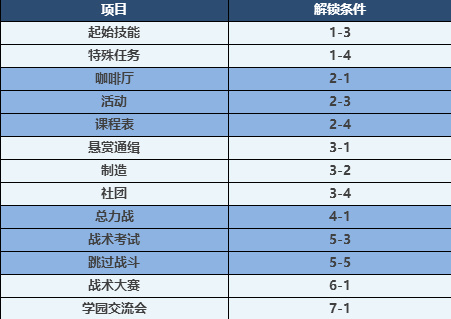 全年资料免费大全正版资料最新版,全年资料免费大全正版资料最新版，获取资源的正确途径与优势解析