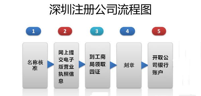 新澳资彩长期免费资料410期,新澳资彩长期免费资料410期深度解析