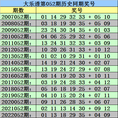 2025年澳门今晚开什么码,澳门今晚彩票开奖号码预测与解读——探寻未来的幸运密码（2025年澳门今晚开什么码）