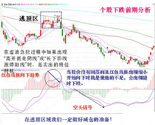 新澳精准资料期期精准24期使用方法,新澳精准资料期期精准24期使用方法详解