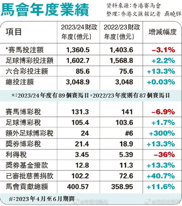 马会传真资料2025澳门,澳门马会传真资料2025年展望与探讨