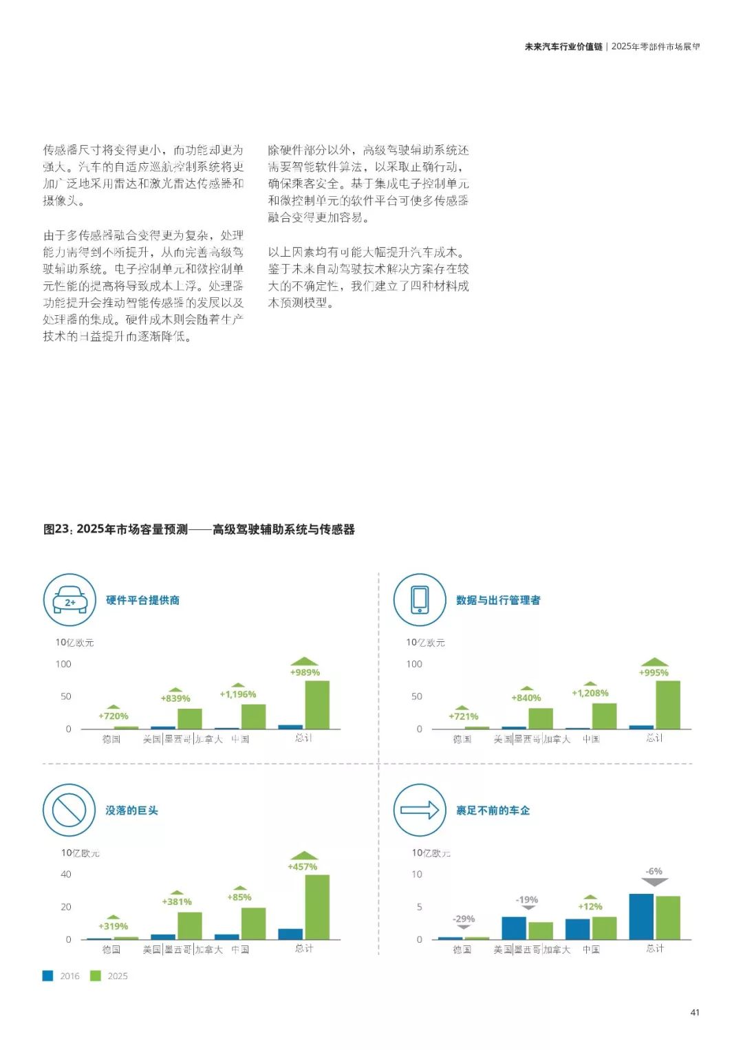 新澳2025年精准资料,新澳2025年精准资料，未来展望与策略洞察