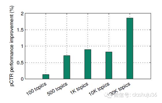 揭秘提升一肖一码100%,揭秘提升一肖一码100%的成功秘诀