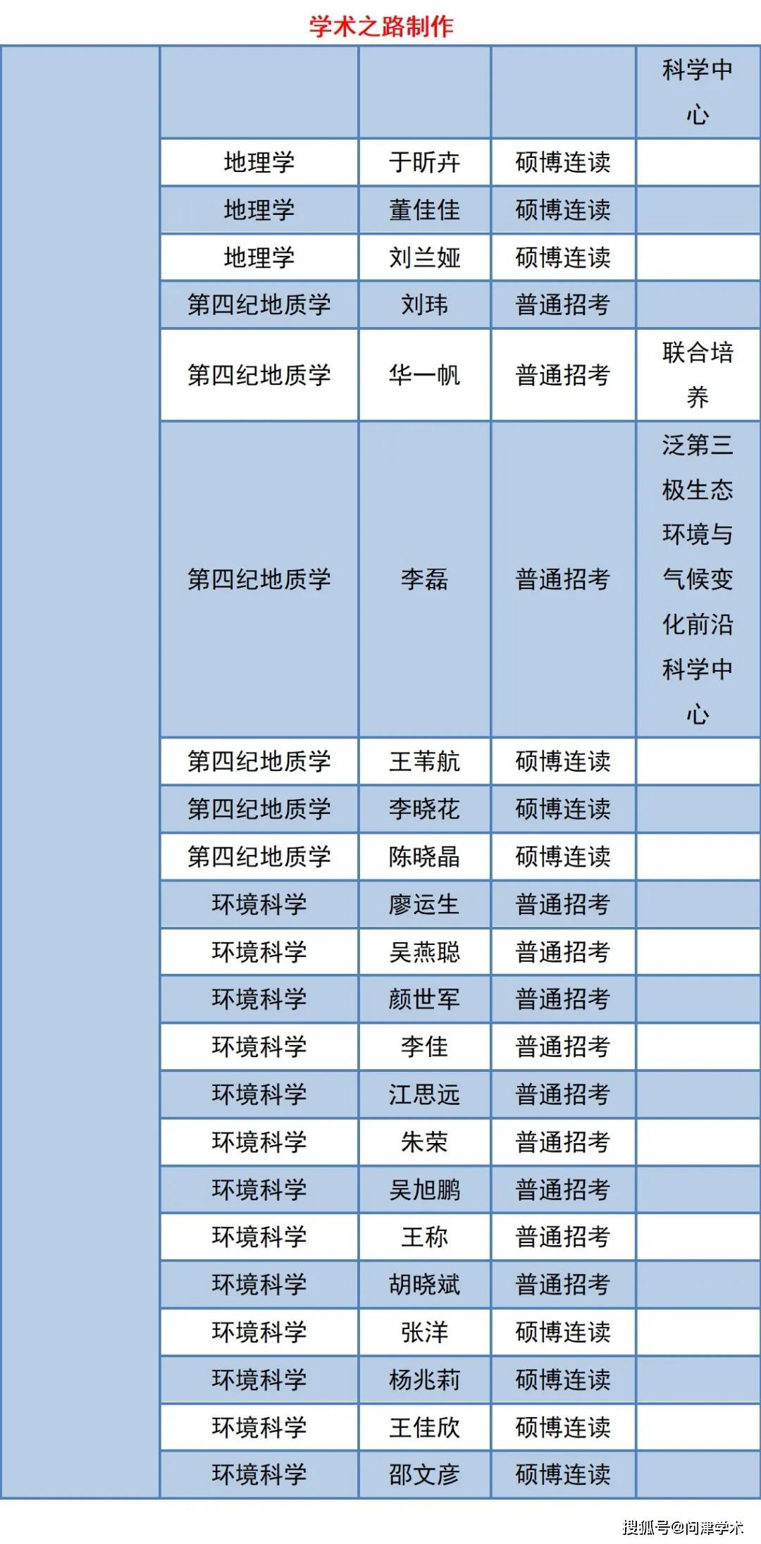 2025年正版资料免费大全公开,迈向2025年，正版资料免费大全公开的展望