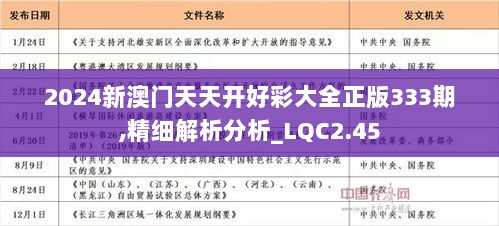 2025年天天开好彩大全,迈向2025年天天开好彩的奇幻之旅