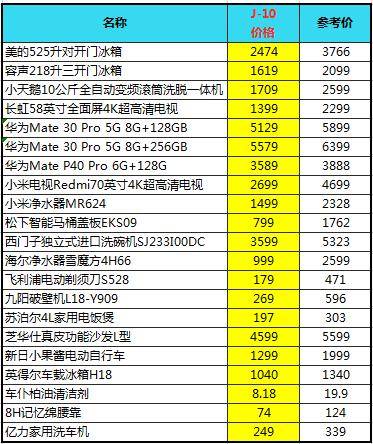 2025年新奥门天天开彩014期 01-21-29-39-27-44T：11,探索新澳门天天开彩，2025年第014期开奖解析与彩民心得