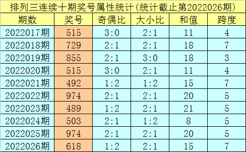 澳门最准的一码一码100准027期 32-41-25-06-12-44T：08,澳门最准的一码一码，探索与揭秘